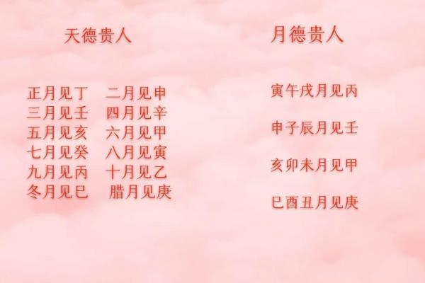 福德宫天贵 福德宫天贵揭秘命理中的富贵与福运 福德宫天贵 福德宫天贵揭秘命理中的富贵与福运