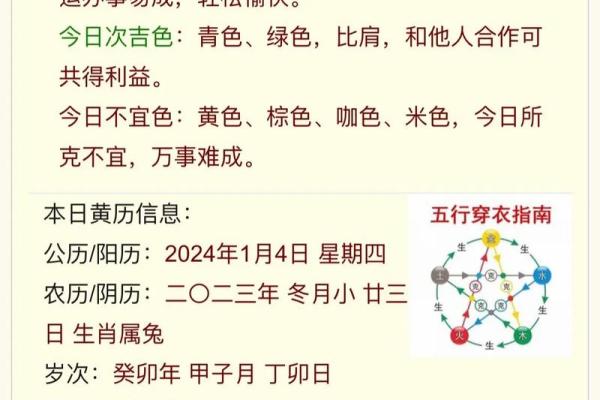 2025年4月10日每日五行穿衣 2025年4月10日每日五行穿衣