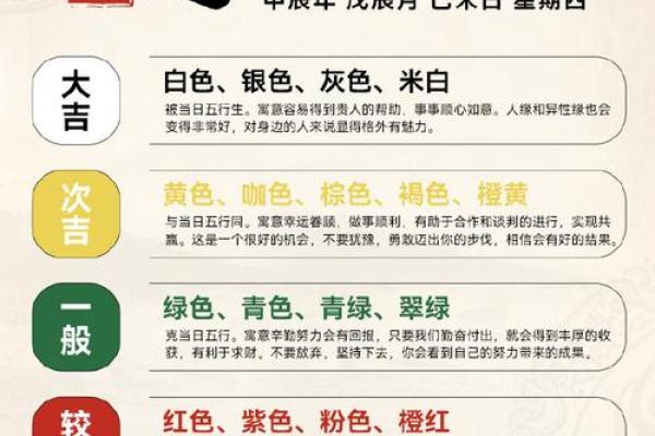 2025年4月23日每日五行穿衣