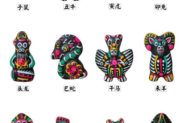 狗急跳墙是什么生肖(狗急跳墙是什么生肖,精准答案落实) 狗急跳墙是什么生肖(狗急跳墙是什么生肖,精准答案落实)