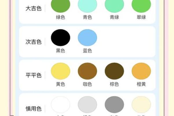 2025年4月19五行穿衣分享查询