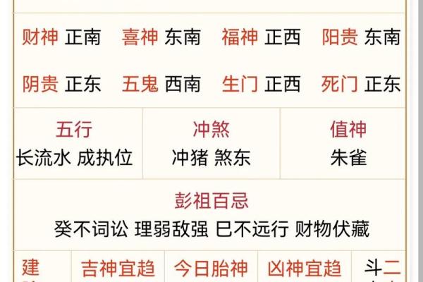 2025年4月19五行穿衣分享查询 2025年4月19五行穿衣分享查询