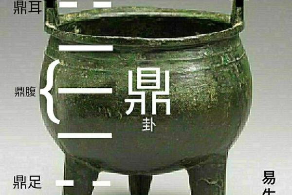 鼎卦测姻缘_鼎卦详解姻缘 鼎卦测姻缘_鼎卦详解姻缘