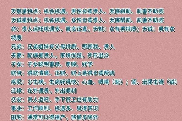 福德宫有哪些星是大福之人的命格解析 福德宫有哪些星是大福之人的命格解析