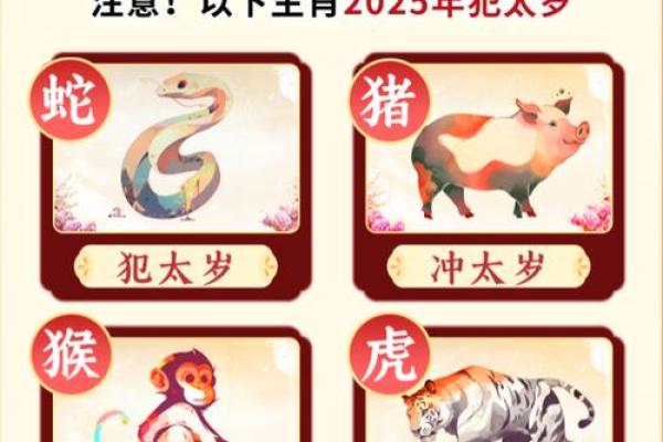 1994年2月6日出生属鸡还是狗生肖解析 1994年2月6日出生属鸡还是狗生肖解析