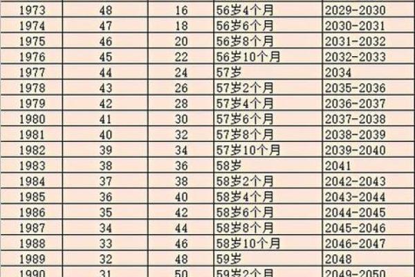 属马的今年多大了岁数表1978_2023属马年龄对照表1978年出生今年多大一表看懂 属马的今年多大了岁数表1978_2023属马年龄对照表1978年出生今年多大一表看懂