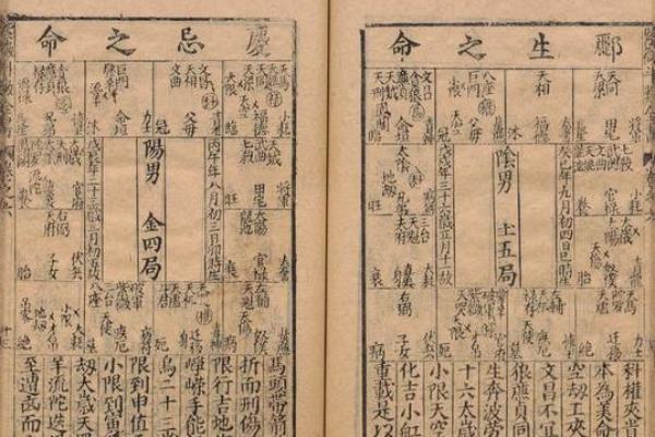 福德宫解神_福德宫解神星入庙什么意思 福德宫解神_福德宫解神星入庙什么意思