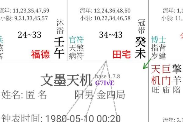 地空地劫在田宅宫_地空地劫在田宅宫咋化解 地空地劫在田宅宫_地空地劫在田宅宫咋化解