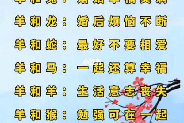 野性难驯是什么生肖 野性难驯是什么生肖