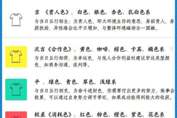 2025年3月8日穿衣五行 2025年3月8日穿衣五行