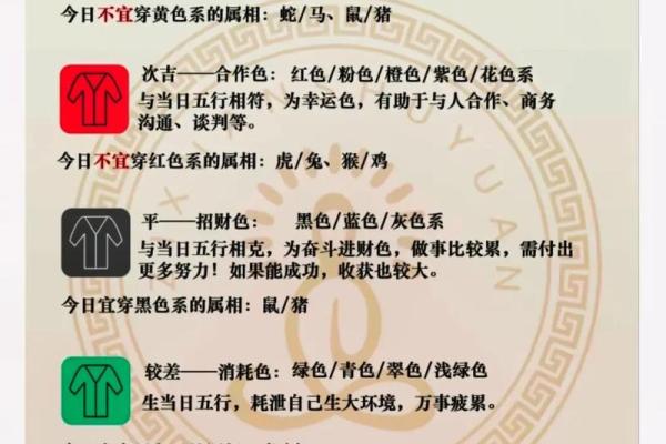 2025年4月5五行穿衣分享查询 2025年4月5五行穿衣分享查询