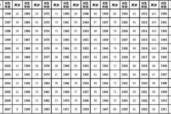 1966年属马的寿命有多长_1966年属马人寿命解析农历月份影响大揭秘 1966年属马的寿命有多长_1966年属马人寿命解析农历月份影响大揭秘