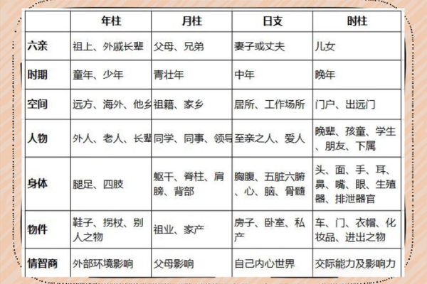 生辰八字查花根_生辰八字查花根揭秘命运与花根的奥秘 生辰八字查花根_生辰八字查花根揭秘命运与花根的奥秘