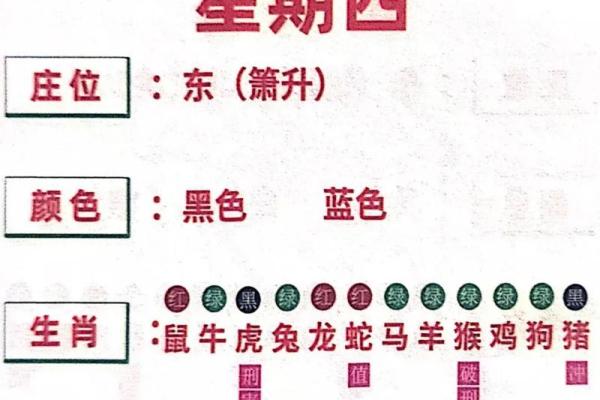 今天打麻将财神方位坐哪面最旺 今天打麻将财神方位坐哪面最旺