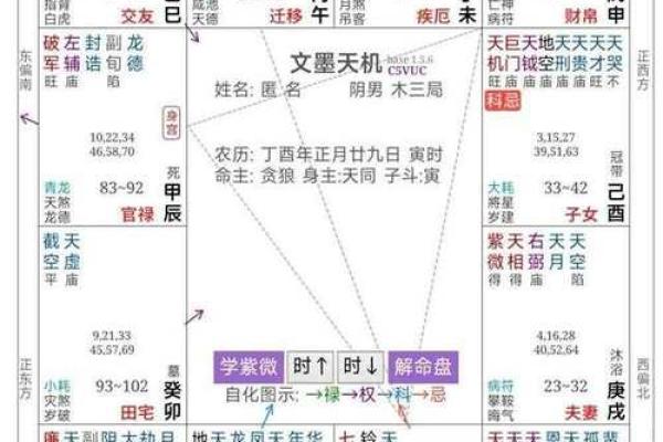 恩光在夫妻宫 恩光在夫妻宫男命