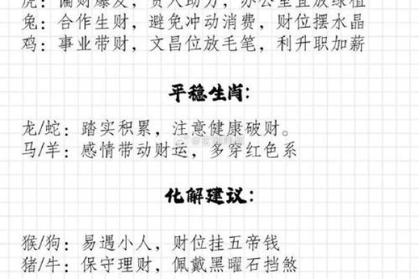 2025年1月12日财神方位 2025年1月12日财神方位