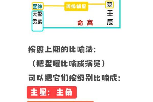 2025年3月17日子时男命紫微斗数全解盘 2025年3月17日子时男命紫微斗数全解盘