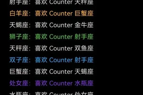 陶白白本周星座运势2025二月_陶白白本周星座运势820 陶白白本周星座运势2025二月_陶白白本周星座运势820