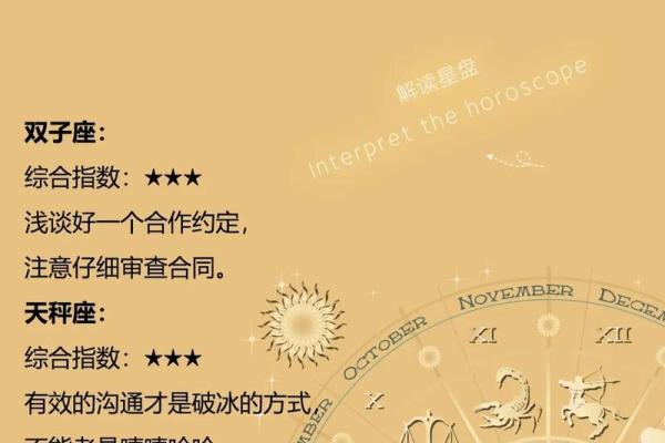今日星座运势查询_今日星座运势查询12星座每日运势解析与好运指南 今日星座运势查询_今日星座运势查询12星座每日运势解析与好运指南