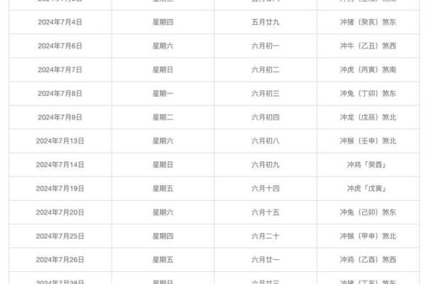 2021四月提车黄道吉日查询 2021四月提车黄道吉日查询