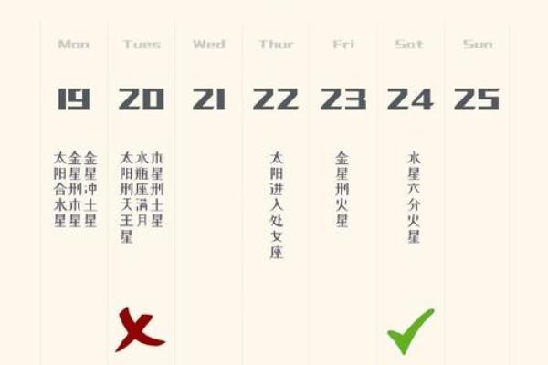 狮子座5月运势 狮子座5月运势