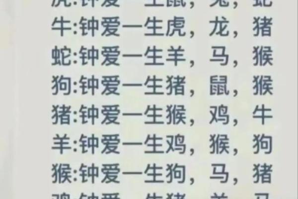 属虎和属羊的婚配好不好_属虎和属羊的婚配好不好生肖配对解析 属虎和属羊的婚配好不好_属虎和属羊的婚配好不好生肖配对解析