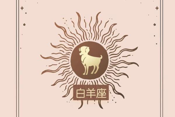 3月白羊运势(白羊三月运势2021) 3月白羊运势(白羊三月运势2021)