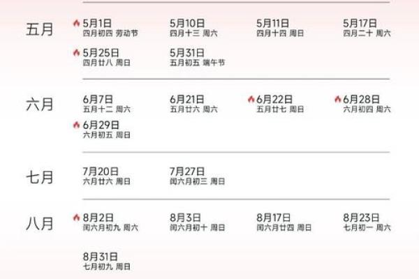 2025年开业吉日一览表黄道吉日 2025年开业吉日一览表黄道吉日