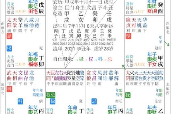 夫妻宫对冲什么意思 夫妻宫对冲解析命理中的婚姻关系影响 夫妻宫对冲什么意思 夫妻宫对冲解析命理中的婚姻关系影响