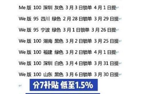 4月1日可以提车吗 4月1日可以提车吗