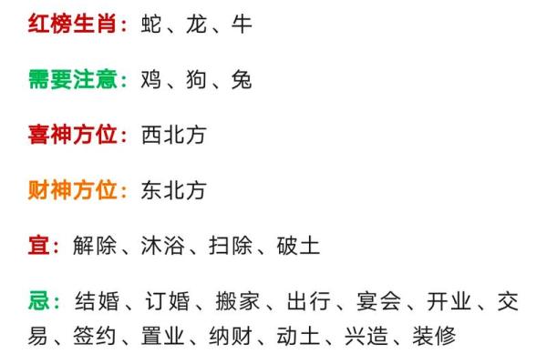 2021年4月1日能动土吗 2021年4月1日能动土吗