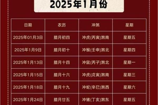 2021年4月25日适合动土吗(2021年4月25日黄历宜忌) 2021年4月25日适合动土吗(2021年4月25日黄历宜忌)