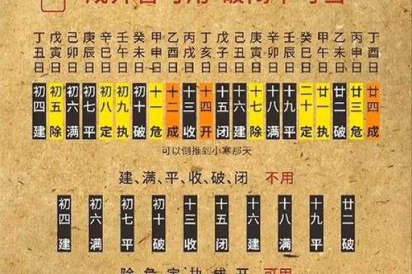 4月份适合开业的黄道吉日查询(四月份开业的黄道吉日) 4月份适合开业的黄道吉日查询(四月份开业的黄道吉日)