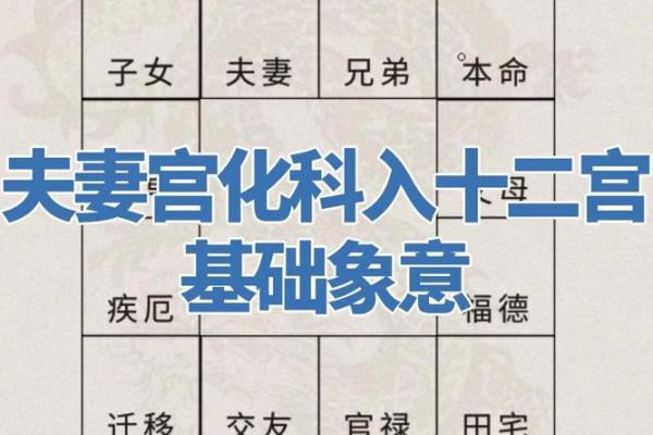 夫妻宫天同化科_夫妻宫天同化科男命 夫妻宫天同化科_夫妻宫天同化科男命