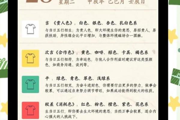 2025年4月28日每日穿衣五行颜色运势