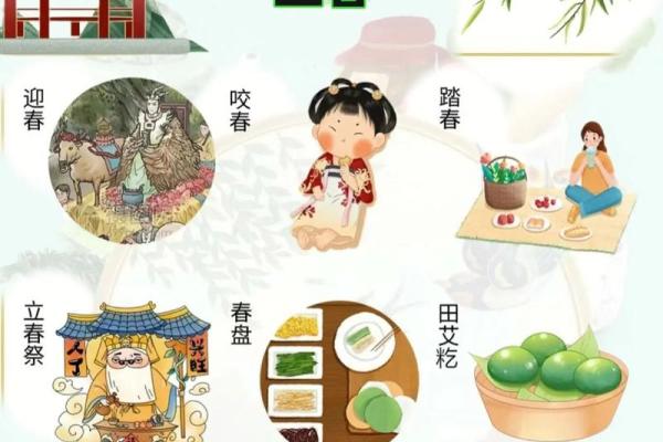 2021年立春是几月几号几点几分 2021年立春是几月几号几点几分