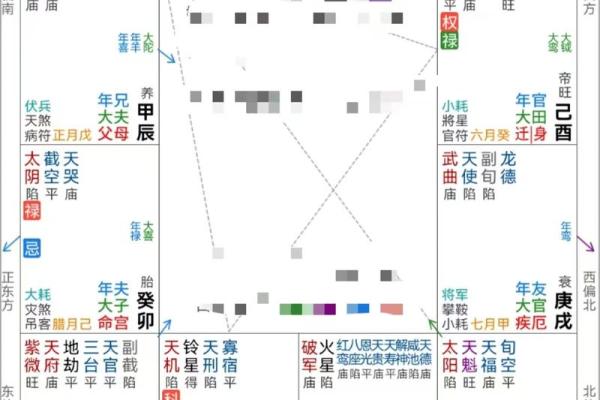 二婚更幸福的紫微斗数_二婚更幸福的紫微斗数解析命盘揭示再婚美满秘诀 二婚更幸福的紫微斗数_二婚更幸福的紫微斗数解析命盘揭示再婚美满秘诀