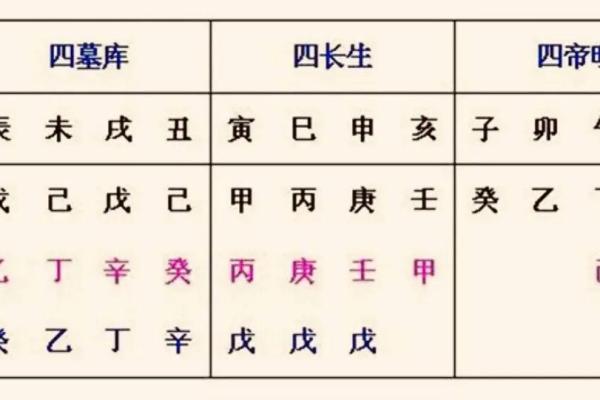 四柱八字查询_四柱八字查询方法 四柱八字查询_四柱八字查询方法