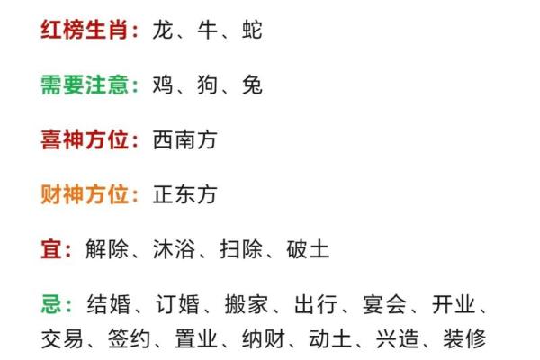 属狗年龄表一览2023最新属狗人年龄对照表 属狗年龄表一览2023最新属狗人年龄对照表
