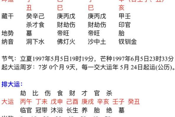 算自己的生辰八字 怎么算自己的生辰八字 算自己的生辰八字 怎么算自己的生辰八字