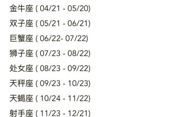 12星座每日运势查询第一星座网_12星座每日运势查询  第一星座网精准预测 12星座每日运势查询第一星座网_12星座每日运势查询  第一星座网精准预测