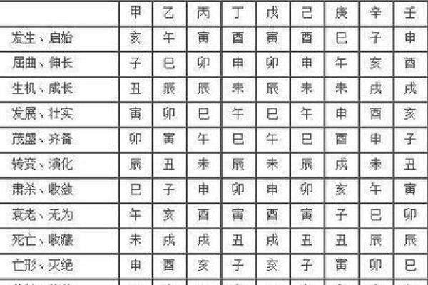 万年历四柱八字查询表_万年历查询表 万年历四柱八字查询表_万年历查询表