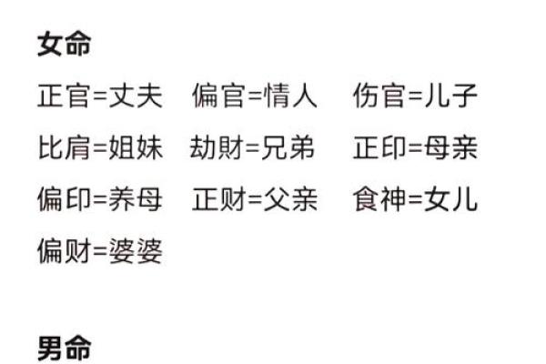八字揭秘配偶相貌身材如何从命理中看出 八字揭秘配偶相貌身材如何从命理中看出