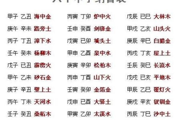 生辰八字看另一半方位_生辰八字测另一半的方位 生辰八字看另一半方位_生辰八字测另一半的方位