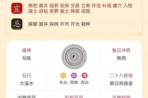 2021年4月提车选日子怎么看黄历 2021年4月提车选日子怎么看黄历