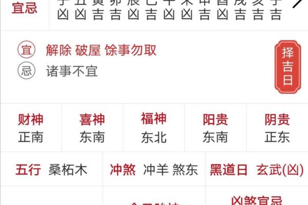 2020年属龙的结婚黄道吉日 2020年属龙的结婚黄道吉日