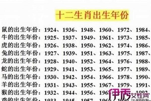 1999年属兔的今年多大 1999属兔最佳结婚对象 1999年属兔的今年多大 1999属兔最佳结婚对象