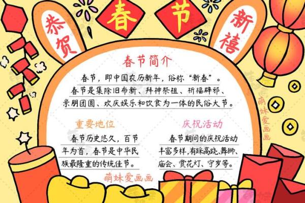 春节的简介50字以内 春节的简介50字以内