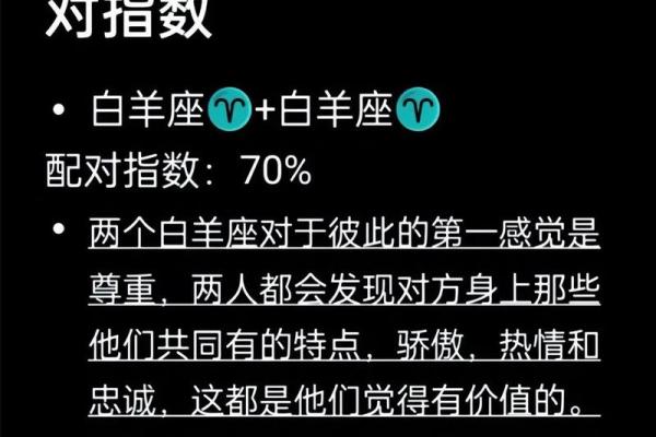 白羊座如何拿捏(白羊座如何拿捏射手男) 白羊座如何拿捏(白羊座如何拿捏射手男)