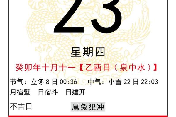 2023年是农历癸卯兔年吗 2023年是农历癸卯兔年吗